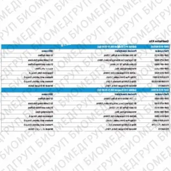 Набор реагентов dsDNA 915 355000 пар оснований, 1000