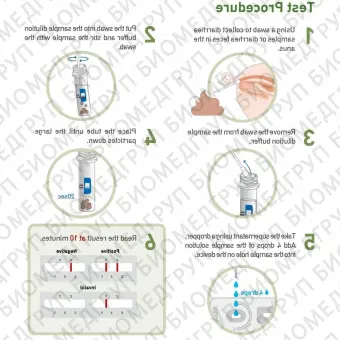 Экспресстест на инфекционные заболевания RIDX Porcine ROTA Ag Kit LGMPRG11