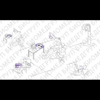 Dr.Suni Plus система компьютерной радиовизиографии