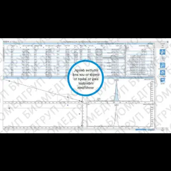 Программное обеспечение для спектрометрии LabSolutions Insight