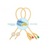 Катетер Фолея двухходовой женский с гидрофильным покрытием, Ch/Fr 14, объем баллона 30 мл   Mederen